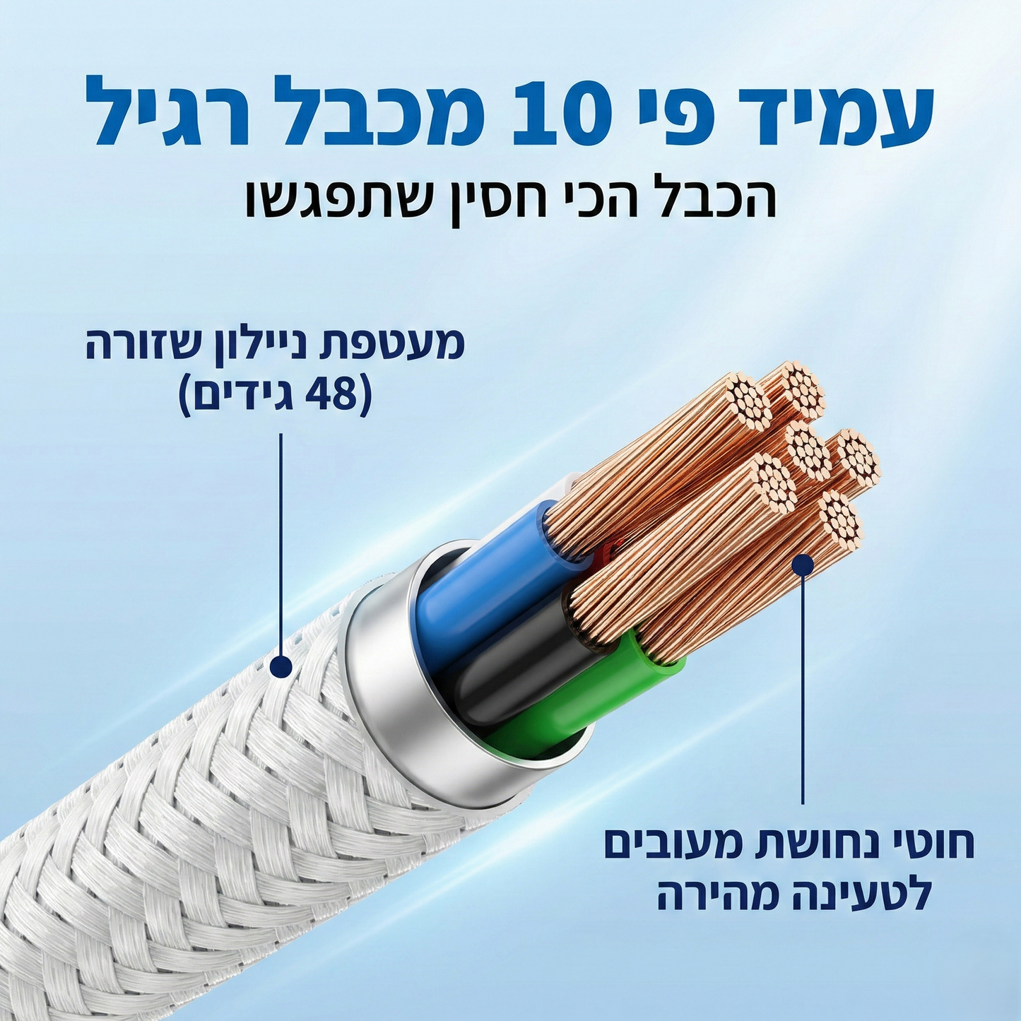 AutoSync™ Armor USB - כבל טעינה מהירה